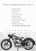 DKW RT 175 Bedienungsanleitung Betriebsanleitung Handbuch RT175