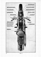 Triumph BDG 250 S H Bedienungsanleitung Betriebsanleitung Handbuch BDG250