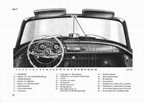 Auto Union 1000 Sp Bedienungsanleitung Betriebsanleitung Handbuch