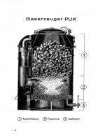 Imbert PUK Holzgas-Anlage 1946 Bedienungsanleitung Betriebsanleitung Handbuch
