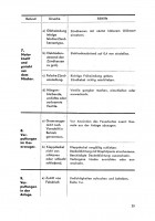 Imbert PUK Holzgas-Anlage 1946 Bedienungsanleitung Betriebsanleitung Handbuch