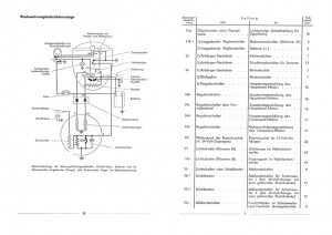 Bosch Schaltbilder und Schaltpl&auml;ne, Elektrischer Schaltplan f&uuml;r verschiedene KFZ