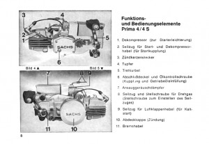 Hercules Prima 4 4S 5 5S Optima 3 HR 2 HR2 505 Bedienungsanleitung Betriebsanleitung Handbuch Hercules Prima 4 4S 5 5S Optima 3 HR 2 HR2 505 Bedienungsanleitung Betriebsanleitung Handbuch
