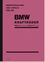BMW R 52 und R 62 Ersatzteilliste Ersatzteilkatalog Teilekatalog