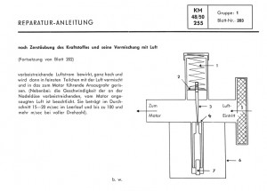 Z&uuml;ndapp Combimot KM 48 und KM 50 mit Motortyp 255 Werkstatthandbuch Reparaturanleitung 1954-1959