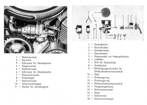 Z&uuml;ndapp Combimot KM 48 und KM 50 mit Motortyp 255 Werkstatthandbuch Reparaturanleitung 1954-1959