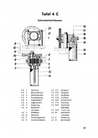 MWM KD 415 und KDW 415 Bedienungsanleitung und Ersatzteilliste Handbuch MWM KD 415 und KDW 415 Bedienungsanleitung und Ersatzteilliste Handbuch