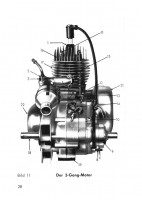 Z&uuml;ndapp Combinette Typ 422, 423 und 423 S Bedienungsanleitung Pflege Handbuch Betriebsanleitung