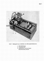 Kurbelwellen-Benzin-Anlasser (Bauart Bosch), Ger&auml;tbeschreibung und Bedienungsanleitung