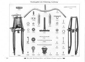 NSU 501 T und S Touren und Sport 1928 Ersatzteilliste