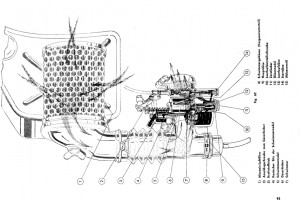 Innocenti Lambretta 125 li 150 li 175 tv II 2 Reparaturanleitung Werkstatthandbuch Montageanleitung