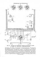Fiat 500 C (Topolino) Bedienungsanleitung Betriebsanleitung Handbuch 500C