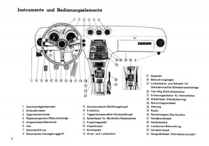 Datsun 240 Z S30 Serie Bedienungsanleitung Betriebsanleitung Handbuch