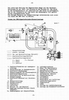 BMW 2002 Turbo Service Informationen Anleitung Handbuch Beschreibung 02 Nullzwei