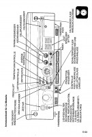 Jeep CJ-5 und CJ-7 Cherokee Wagoneer-Truck Bedienungsanleitung Betriebsanleitung Handbuch