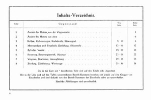 BMW Bayern-Kleinmotor M2 B15 R32 Helios Bayernmotor Ersatzteilliste M2B15 R 32