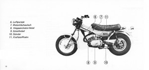 Suzuki RV 125 Bedienungsanleitung Betriebsanleitung Handbuch (Deutsch)