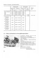 Simson 50 ccm M 53 KHL KF S&ouml; 4-1 SR 1 2 4 KR 50 51 Reparaturanleitung Werkstatthandbuch