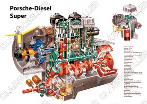 Porsche-Diesel Super Schlepper Traktor Poster Plakat Bild Motor Schnittzeichnung