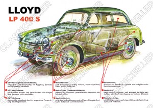 Lloyd LP 400 S LP400S PKW Auto Schnittzeichnung Poster Plakat Bild