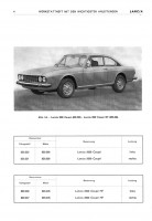 Lancia 2000 Limousine, Coup&eacute; und Coup&eacute; HF Reparaturanleitung Werkstatthandbuch