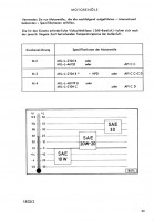 Massey Ferguson MF 911 Radlader Bedienungsanleitung Betriebsanleitung Handbuch