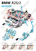 BMW R 25/2 Getriebe Schnittzeichnung Motorrad Poster Plakat Bild