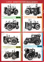 Lanz Generator-Bulldogs Modell&uuml;bersicht Typentafel Poster Plakat Bild